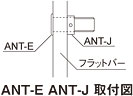 ANT-E ANT-J 取付図