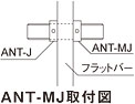 ANT-MJ取付図