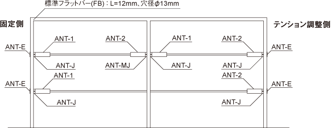 水平張り図面