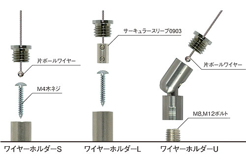 ワイヤーホルダー取り付け例